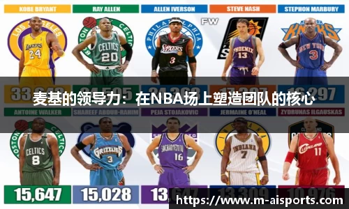 麦基的领导力：在NBA场上塑造团队的核心