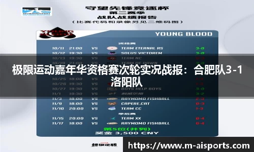 极限运动嘉年华资格赛次轮实况战报：合肥队3-1洛阳队