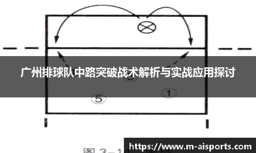 广州排球队中路突破战术解析与实战应用探讨