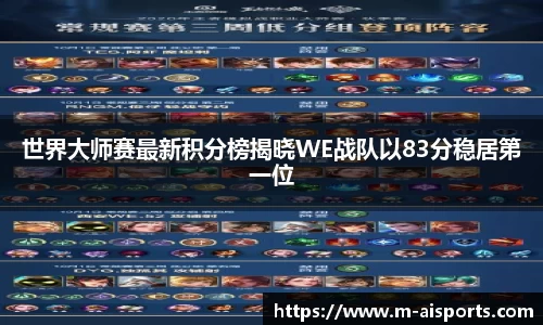 世界大师赛最新积分榜揭晓WE战队以83分稳居第一位